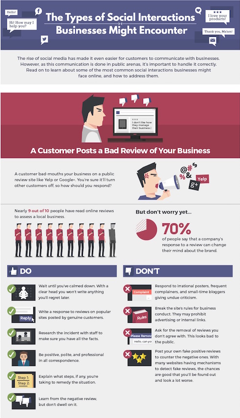 Business_Social_interactions_Infographic