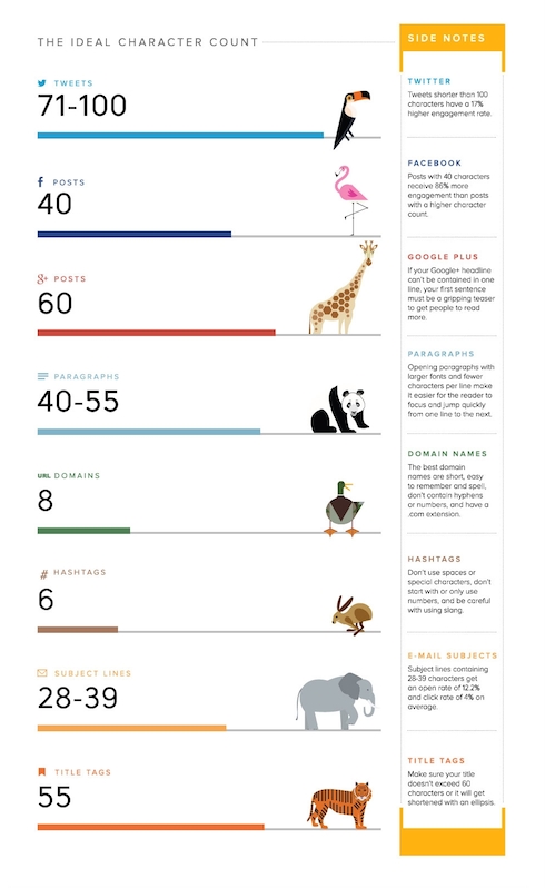 social-media-length-infographic